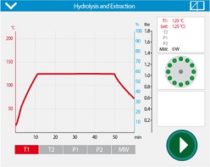 Total fat determination system hydrolysis and extraction control and monitoring software