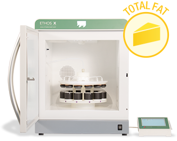 Total fat determination system