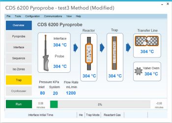 Pyroprobe 6000 control software