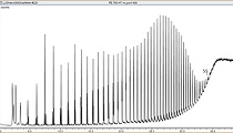 Pyrolysis superior resolution