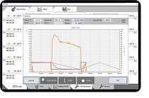 Xelsius PRO mode control software